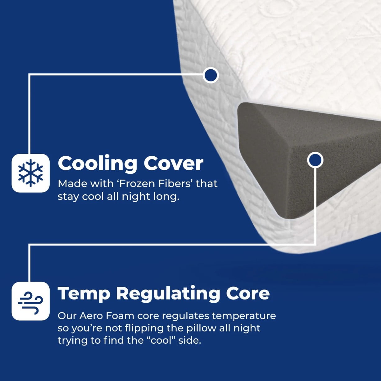 Fluffy Shredded Standard Pillow for Side Sleepers, Cooling Technology and Removable Cover - Ergonomic Memory Foam Pillow for Neck Pain Support Detail