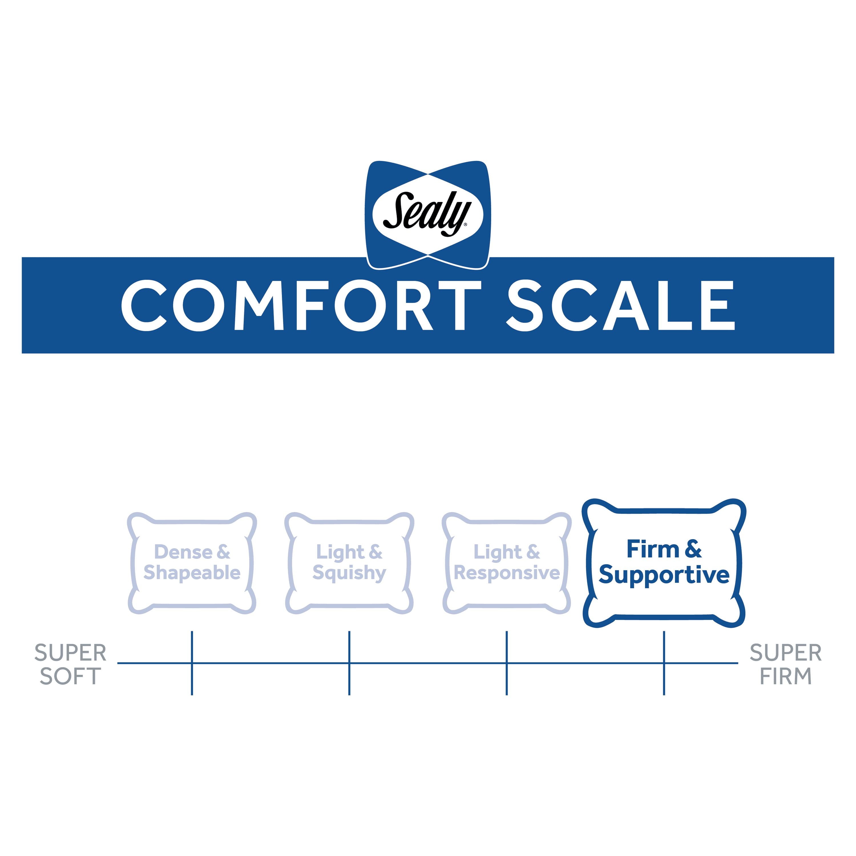 Hotel Collection Cooling Performance Odor Neutralizing Extra Firm Support Machine Washable Pillow, King - Orthopedic Shredded Foam Bed Pillow Set Detail