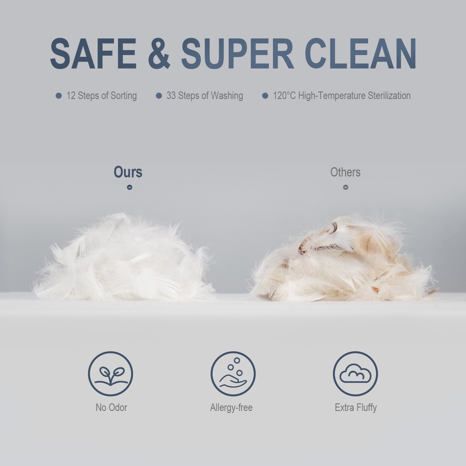 Fluffy Shredded Goose Feather & Down Pillow King Size 20"x36" – Hotel Quality Bed Pillow for Sleeping, 100% Organic Cotton Cover, Hyp... - Ergonomic Memory Foam Pillow for Neck Pain Support Detail