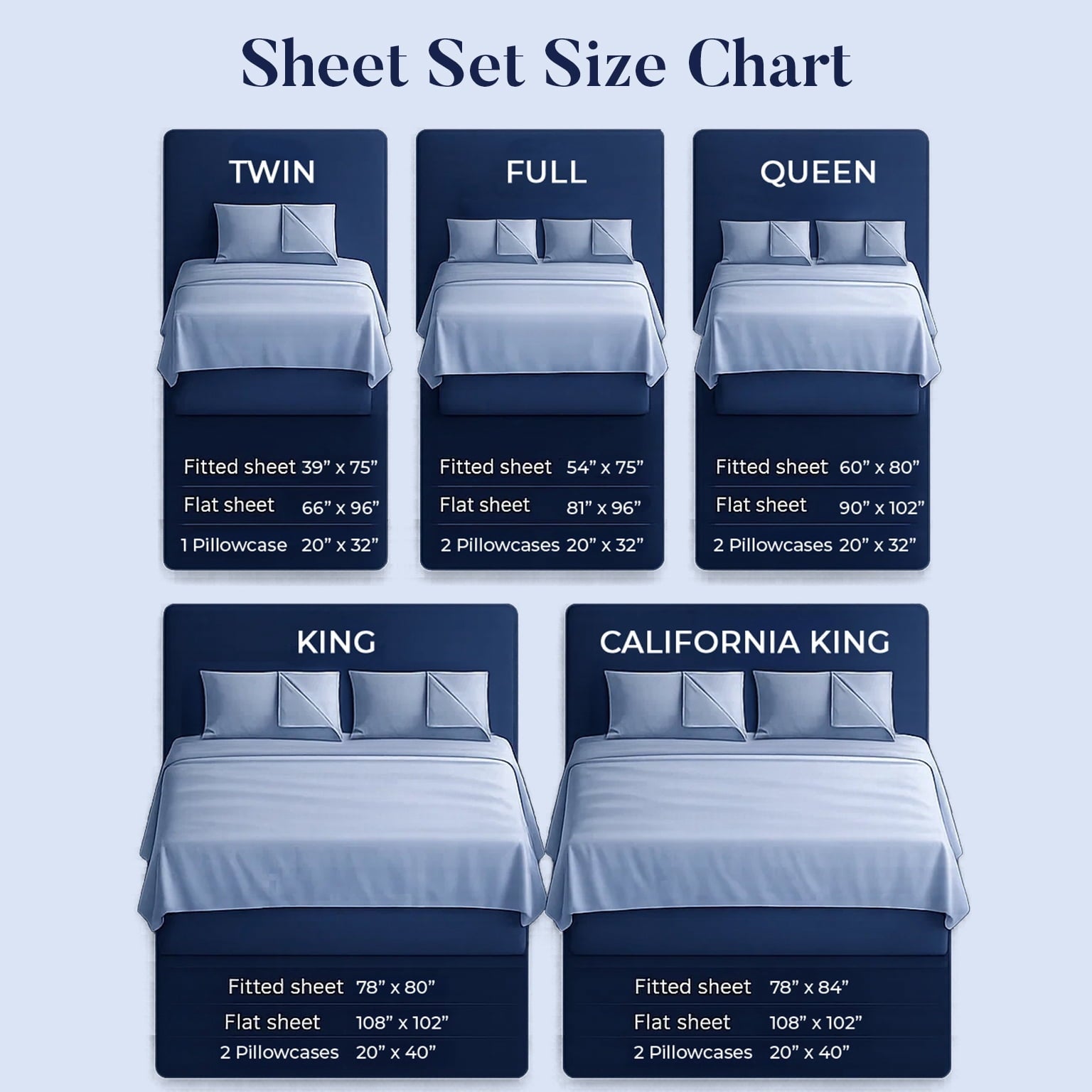 Breathable Luxury Bed Sheet Set Twin 3 Piece Hunter Green Breathable Soft Cotton Jersey Sheets with Deep Pockets, Unisex - Cooling Hotel Quality Bedding Sheets and Pillowcases Detail