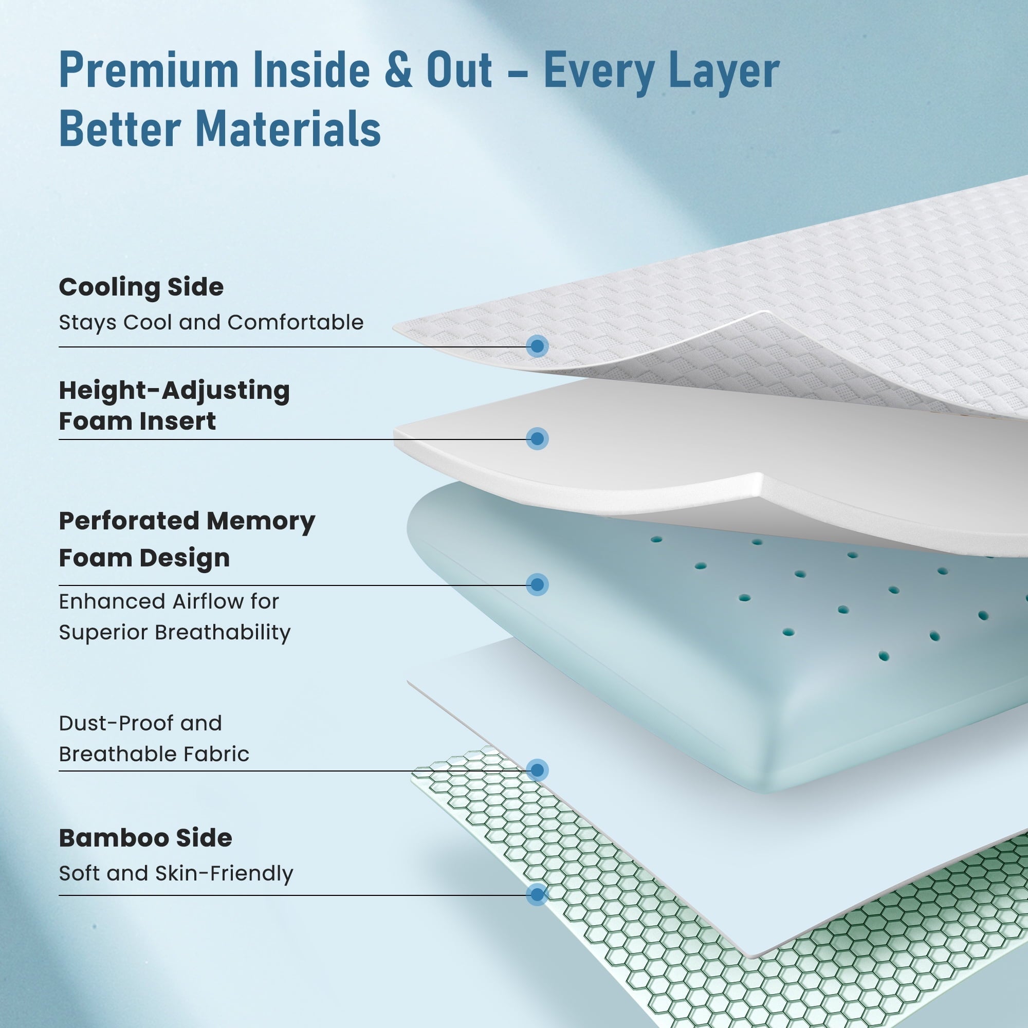 Orthopedic Support Memory Foam Pillow for Bed, Cooling Pillow with Extra Height Pad, Supportive Bed Pillow for Side, Back & Hot Sleepers... - Ergonomic Memory Foam Pillow for Neck Pain Support Detail