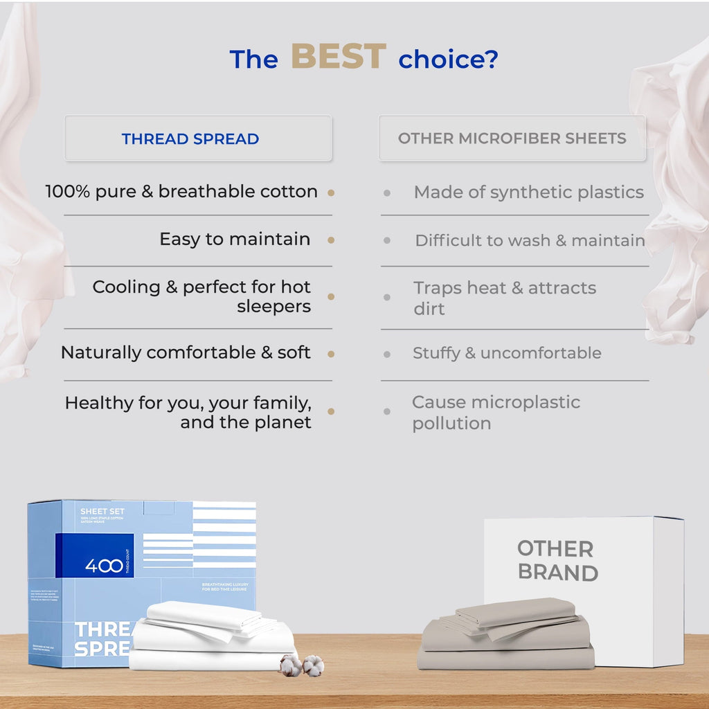 Cooling Sateen King Size Cotton Sheets Set - 400 Thread Count 4 PC 100% Cotton Sheets for King Bed, 16 In Deep Pocket King Size Cott... - Luxury Bed Sheet Set with Deep Pockets Detail
