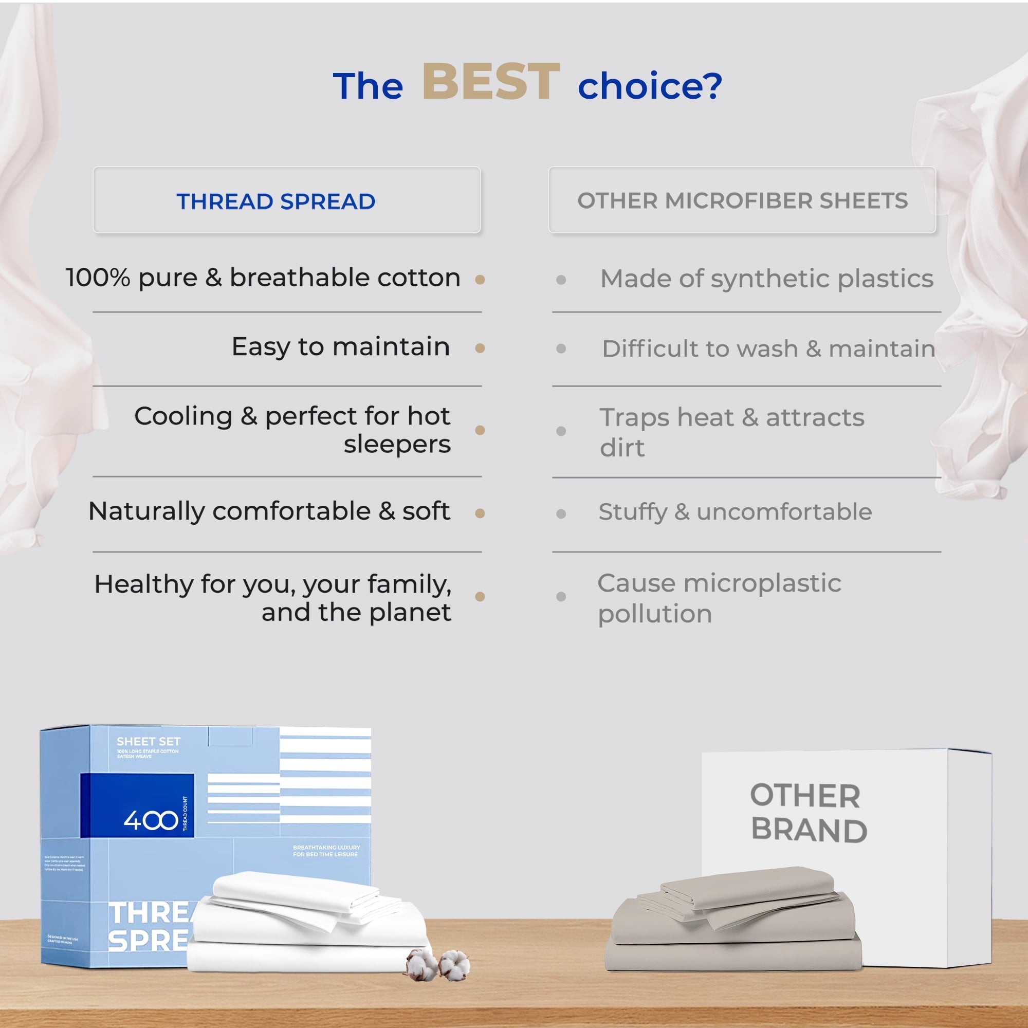 Cooling Sateen King Size Cotton Sheets Set - 400 Thread Count 4 PC 100% Cotton Sheets for King Bed, 16 In Deep Pocket King Size Cott... - Luxury Bed Sheet Set with Deep Pockets Detail