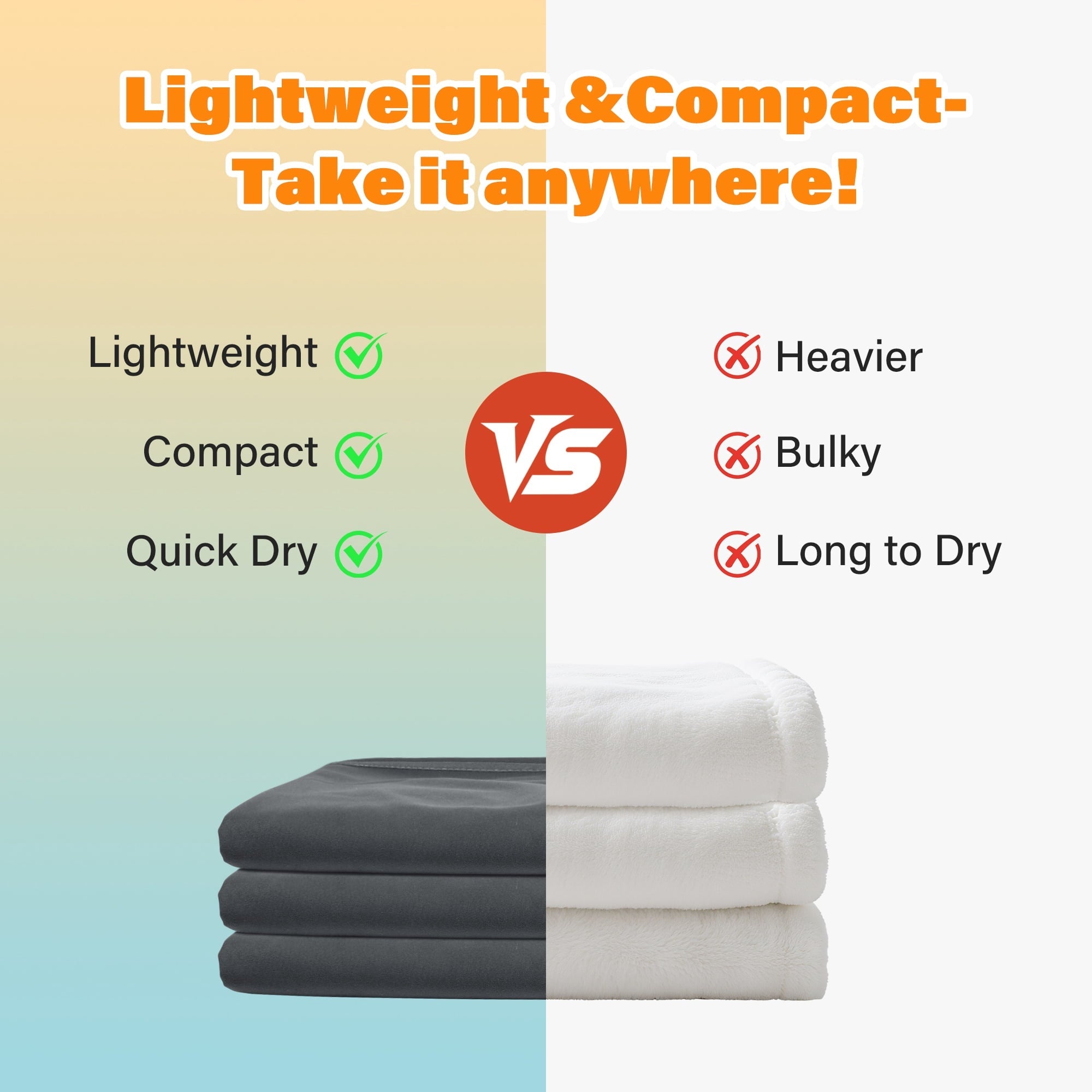 Lightweight Warm Waterproof Blanket for Couch, Reversible Washable Sofa Bed Coverlet Protector | Leak Proof, Comfortable | for People ... - Super Soft Reversible Sherpa Flannel Blanket Detail