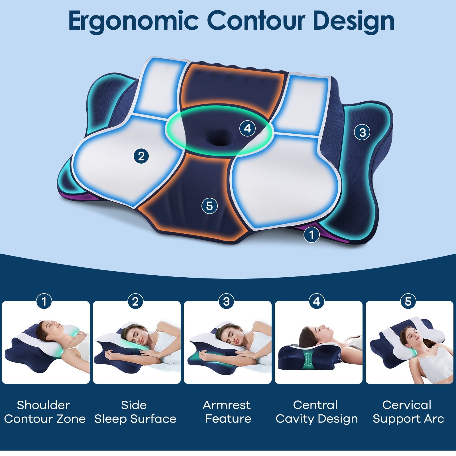 Hotel Collection Cervical Neck Pillow for Pain Relief Sleeping, Memory Foam Pillow Neck Pillow Bed Pillow with Pillowcase for Side Bac... - Orthopedic Shredded Foam Bed Pillow Set Detail