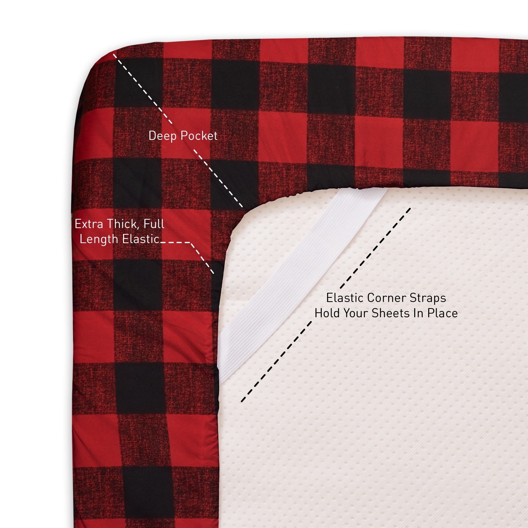 Premium Egyptian Cotton Buffalo Plaid Black and Red 4 Piece Bed Sheet Set - Twin - Breathable Egyptian Cotton Flat & Fitted Sheets Detail