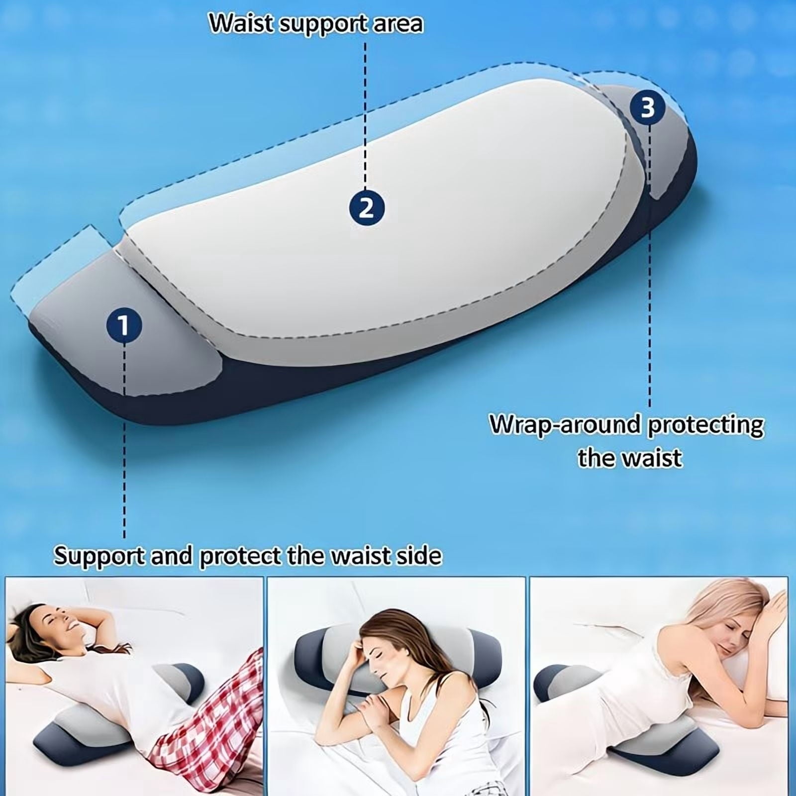 Decorative Plump Lumbar Support Pillow for Bed, Memory Foam Ergonomic Lower Back Support Waist Pillow for Side Back and Stomach Sleepe... - Ergonomic Memory Foam Pillow for Neck Pain Support Detail