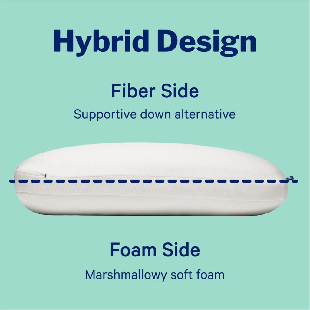 Ergonomic Memory Foam Essential Cooling Hybrid Pillow, Standard - Orthopedic Shredded Foam Bed Pillow Set Detail