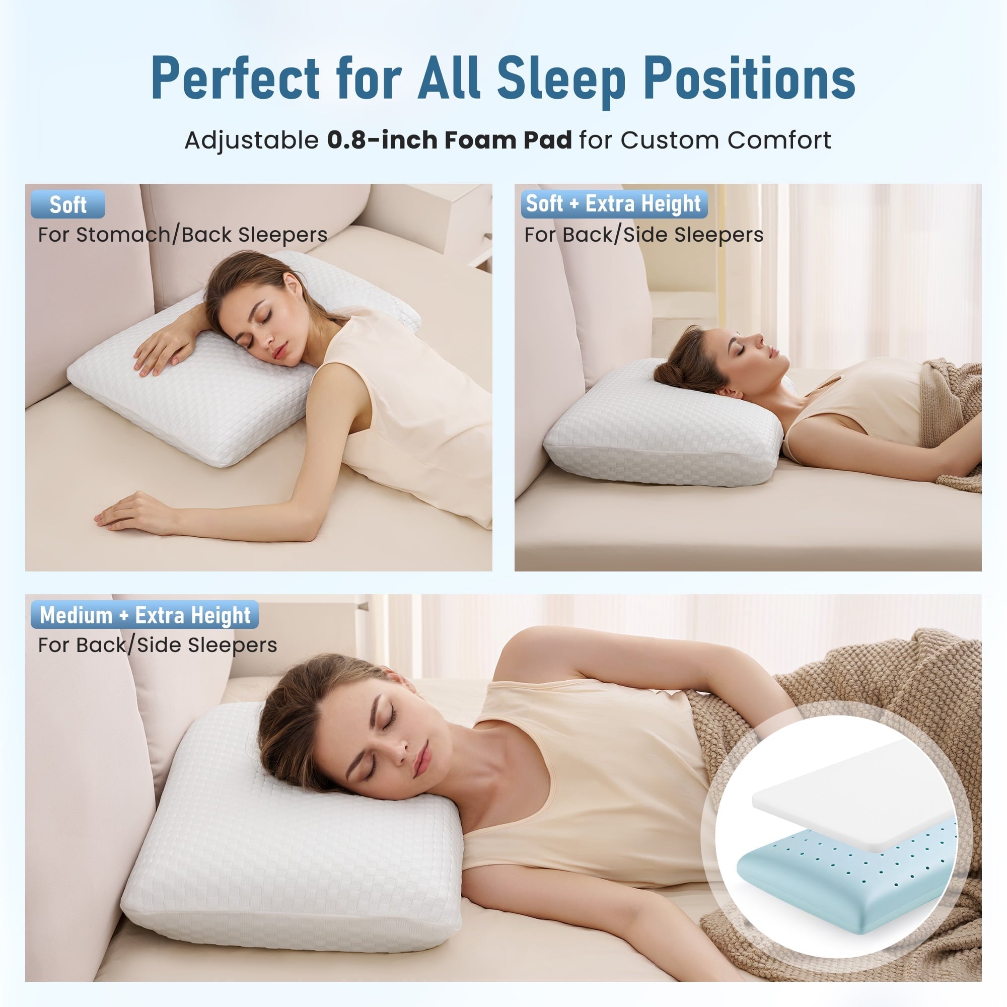 Orthopedic Support Memory Foam Pillow for Bed, Cooling Pillow with Extra Height Pad, Supportive Bed Pillow for Side, Back & Hot Sleepers... - Ergonomic Memory Foam Pillow for Neck Pain Support Detail