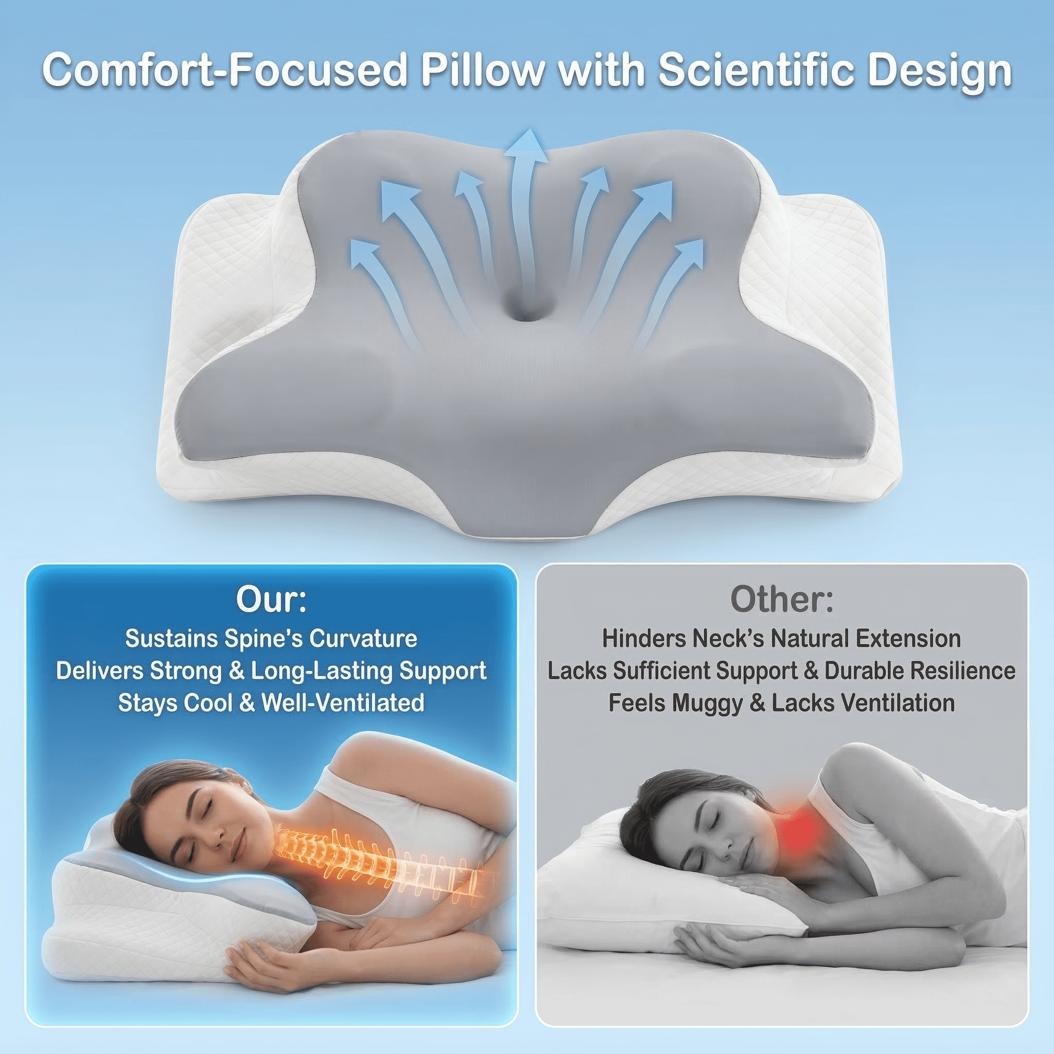 Orthopedic Support Memory Foam Contour Pillows - Neck Pain Relief, Orthopedic Cervical, Breathable Washable Cover - Decorative Throw Pillow Cushion for Sofa & Bed Detail