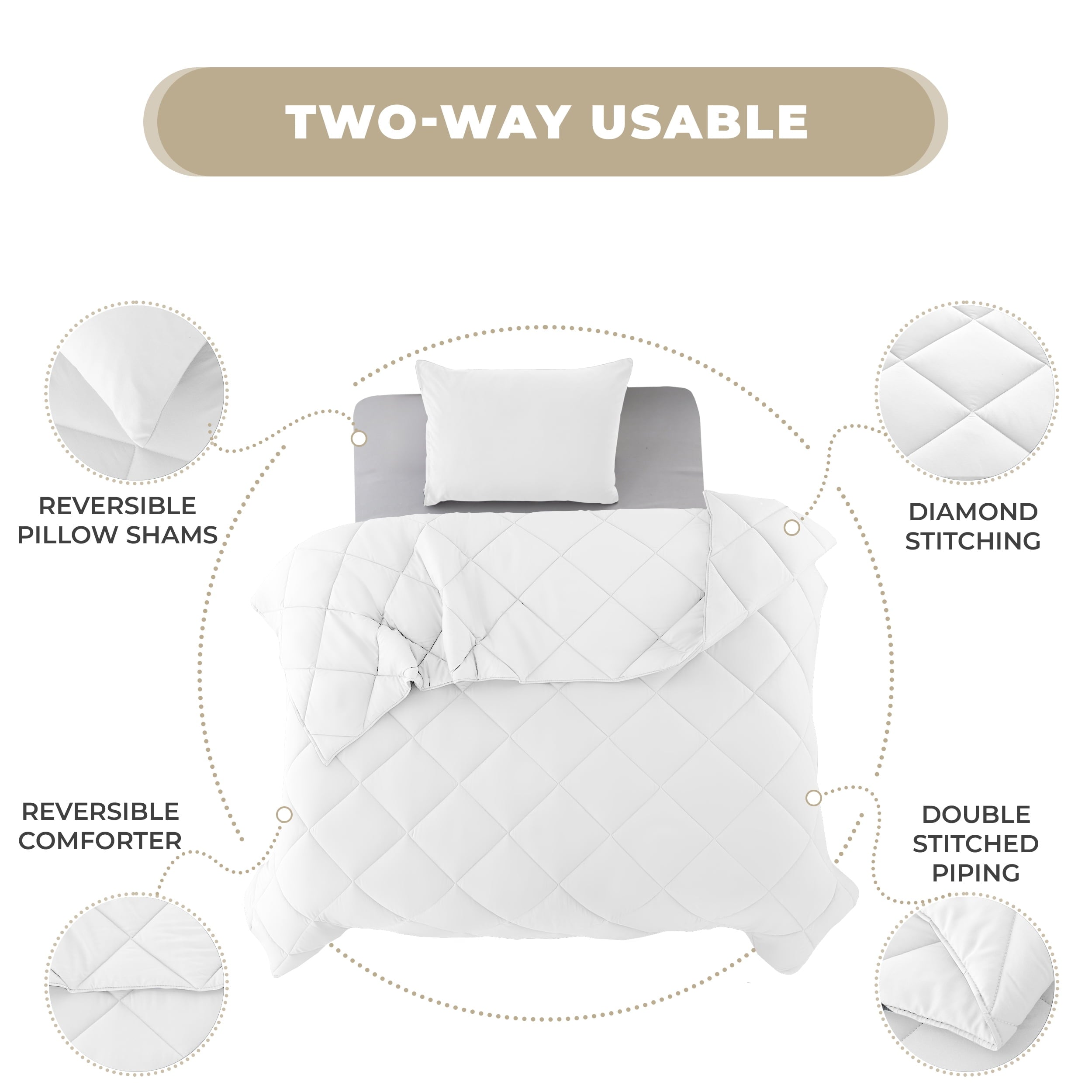 Luxurious Quilted Lux Decor All-Season Comforter Sets Twin Size 2 PC, Reversible Bedding Set with Diamond Quilted Design Comforter and ... - All-Season Down Alternative Comforter Insert Detail
