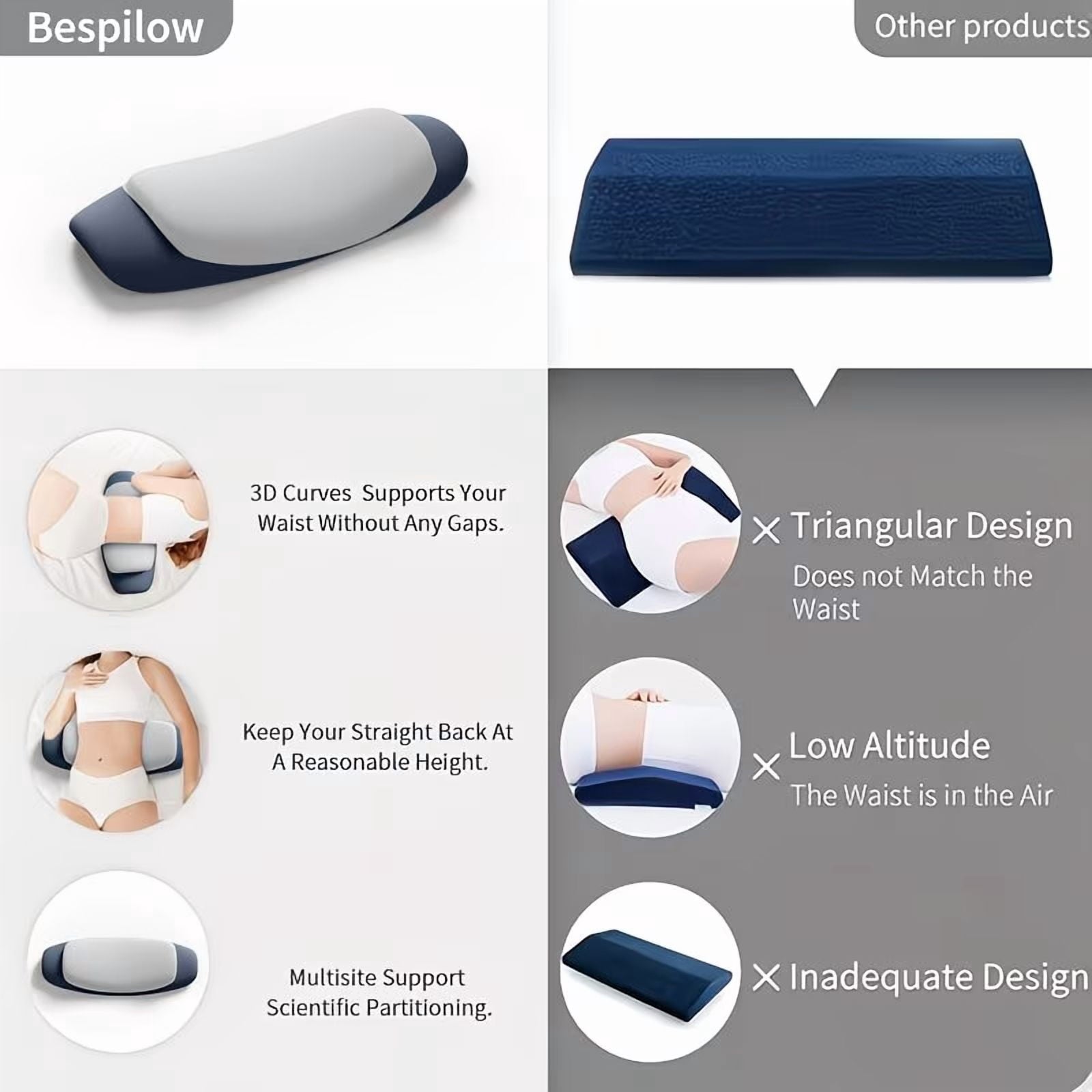 Decorative Plump Lumbar Support Pillow for Bed, Memory Foam Ergonomic Lower Back Support Waist Pillow for Side Back and Stomach Sleepe... - Ergonomic Memory Foam Pillow for Neck Pain Support Detail