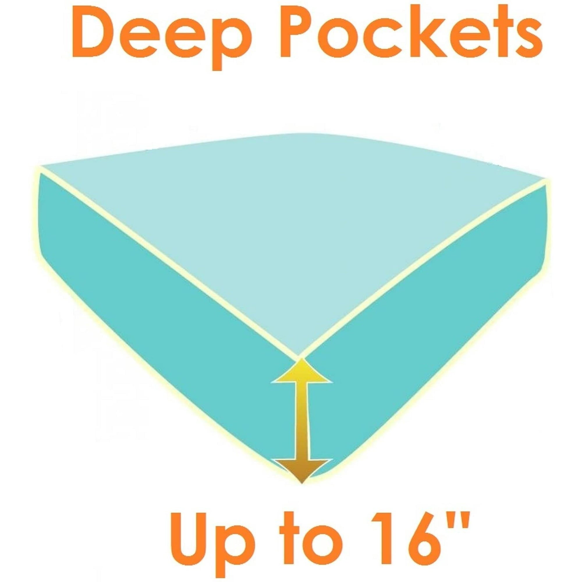 Breathable Luxury 4 Pieces Bed in a Bag Sheet Set Full Red - Cooling Hotel Quality Bedding Sheets and Pillowcases Detail