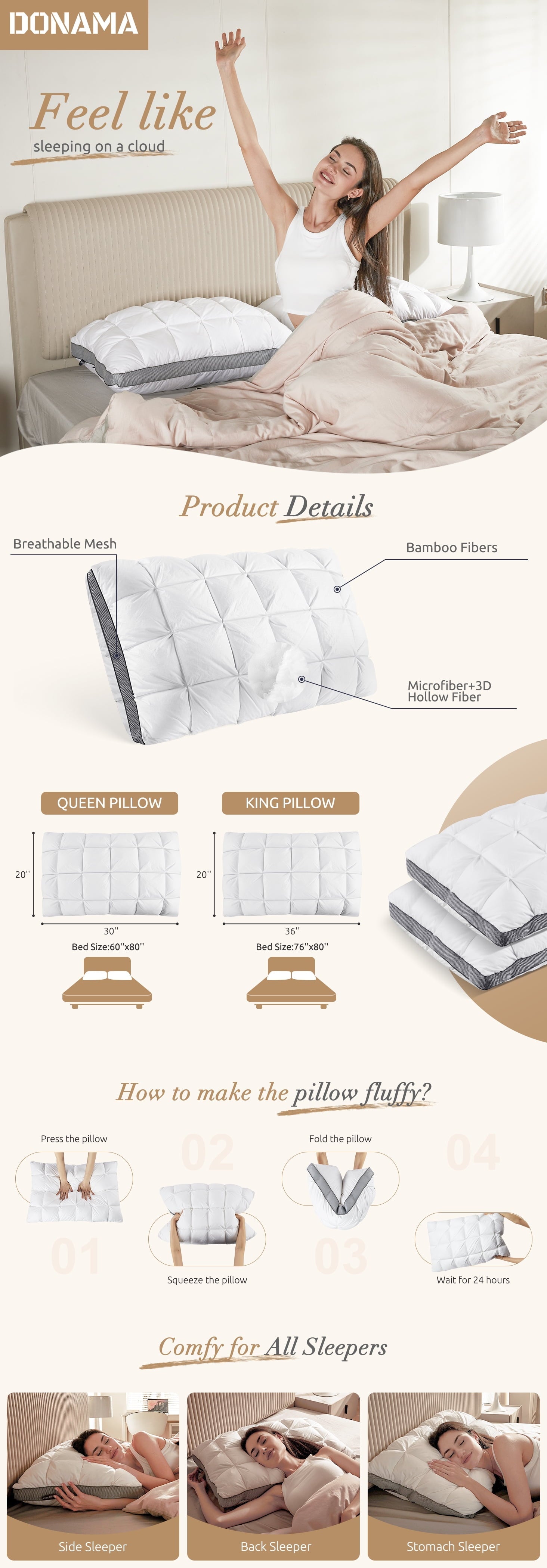 Orthopedic Support Hotel Cervical Pillow for Sleeping – Ergonomic Contour Neck Support Bed Pillow, Fluffy and Supportive for Side, Back ... - Ergonomic Memory Foam Pillow for Neck Pain Support Detail