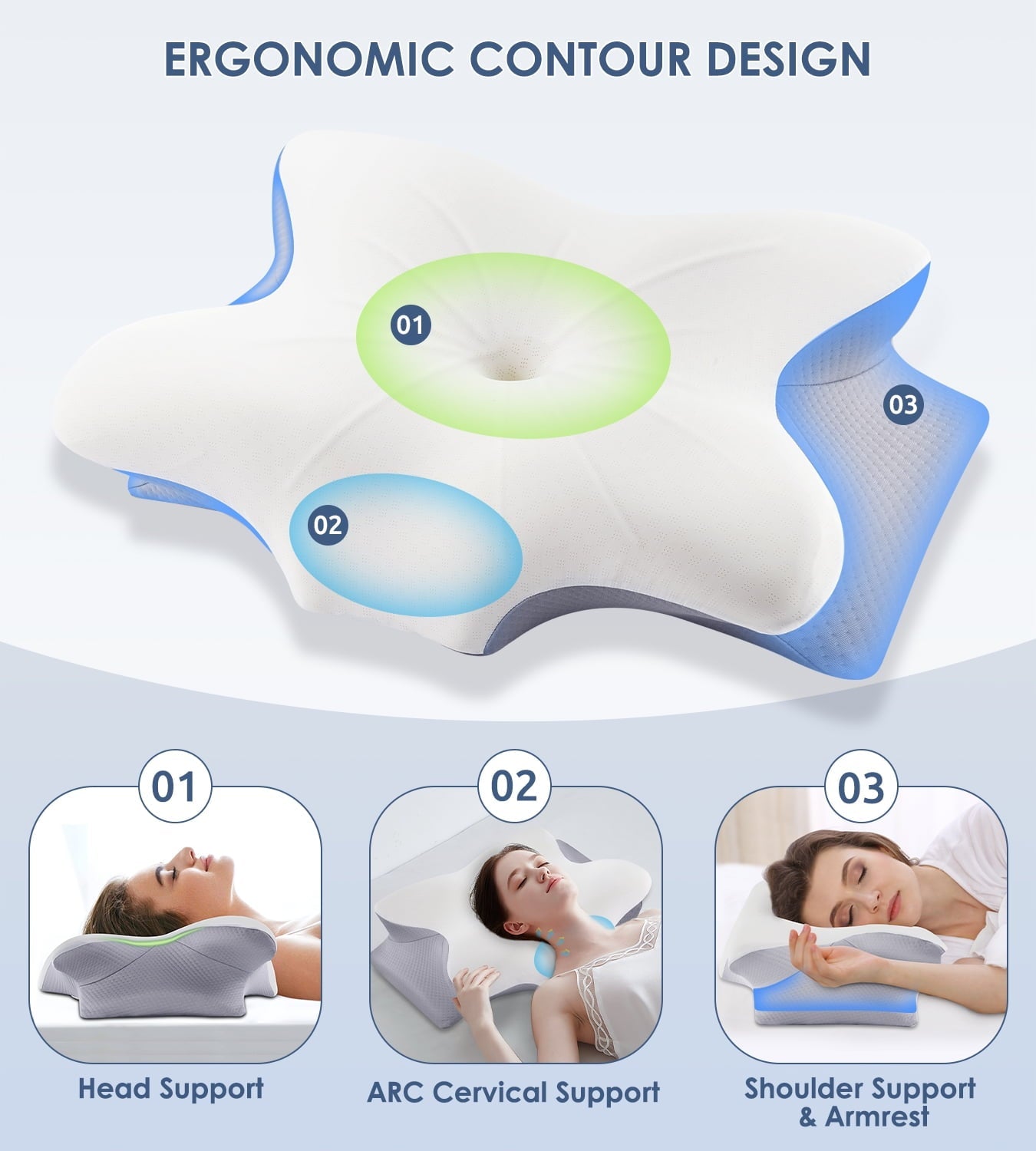 Ergonomic Memory Foam Cervical Pillow for Neck Pain Relief, Contour Memory Foam Pillows, Odorless Ergonomic Neck Pillow Adjustable Orthoped... - Orthopedic Shredded Foam Bed Pillow Set Detail