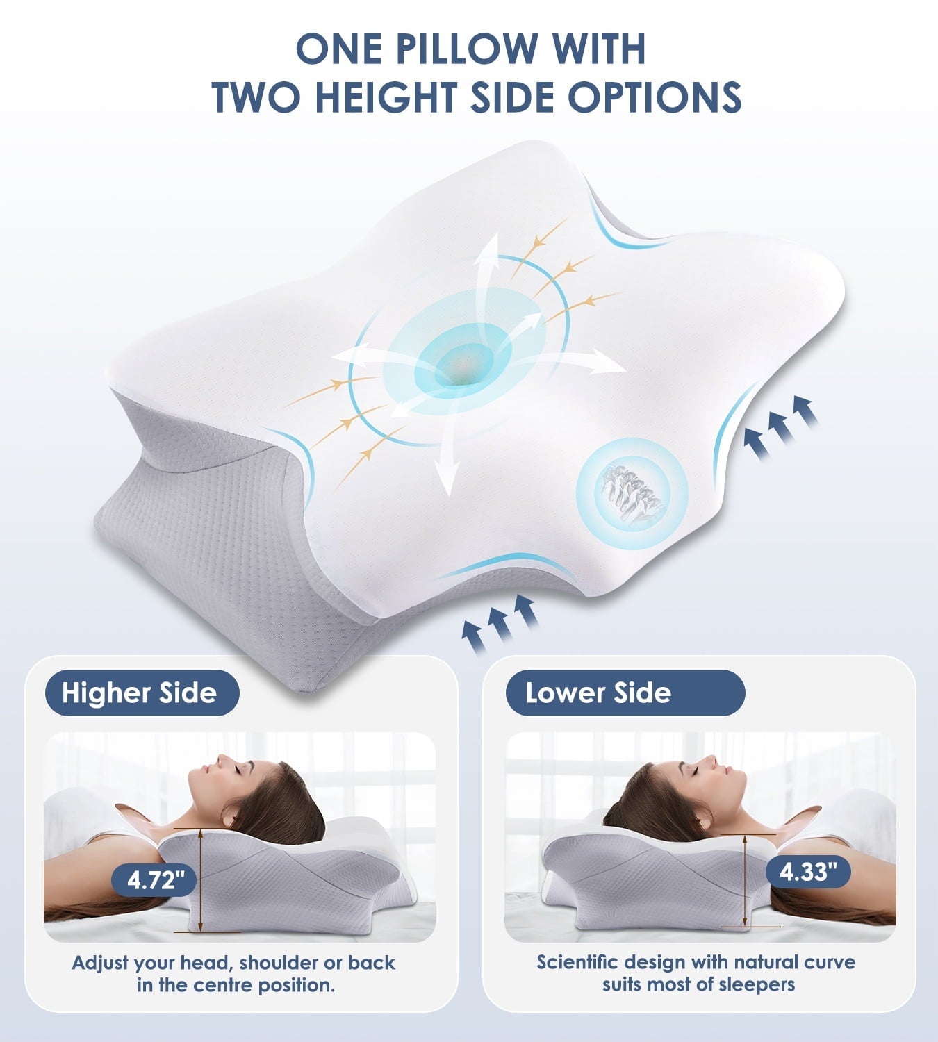 Ergonomic Memory Foam Cervical Pillow for Neck Pain Relief, Contour Memory Foam Pillows, Odorless Ergonomic Neck Pillow Adjustable Orthoped... - Orthopedic Shredded Foam Bed Pillow Set Detail
