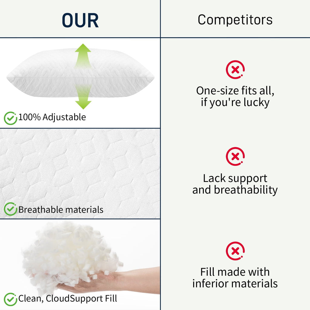 Fluffy Shredded Bed Pillows Cross Cut Memory Foam For Sleeping,Queen Size Bedding Pillow(White), Original Pillow for Sleeping，Adjusta... - Decorative Throw Pillow Cushion for Sofa & Bed Detail