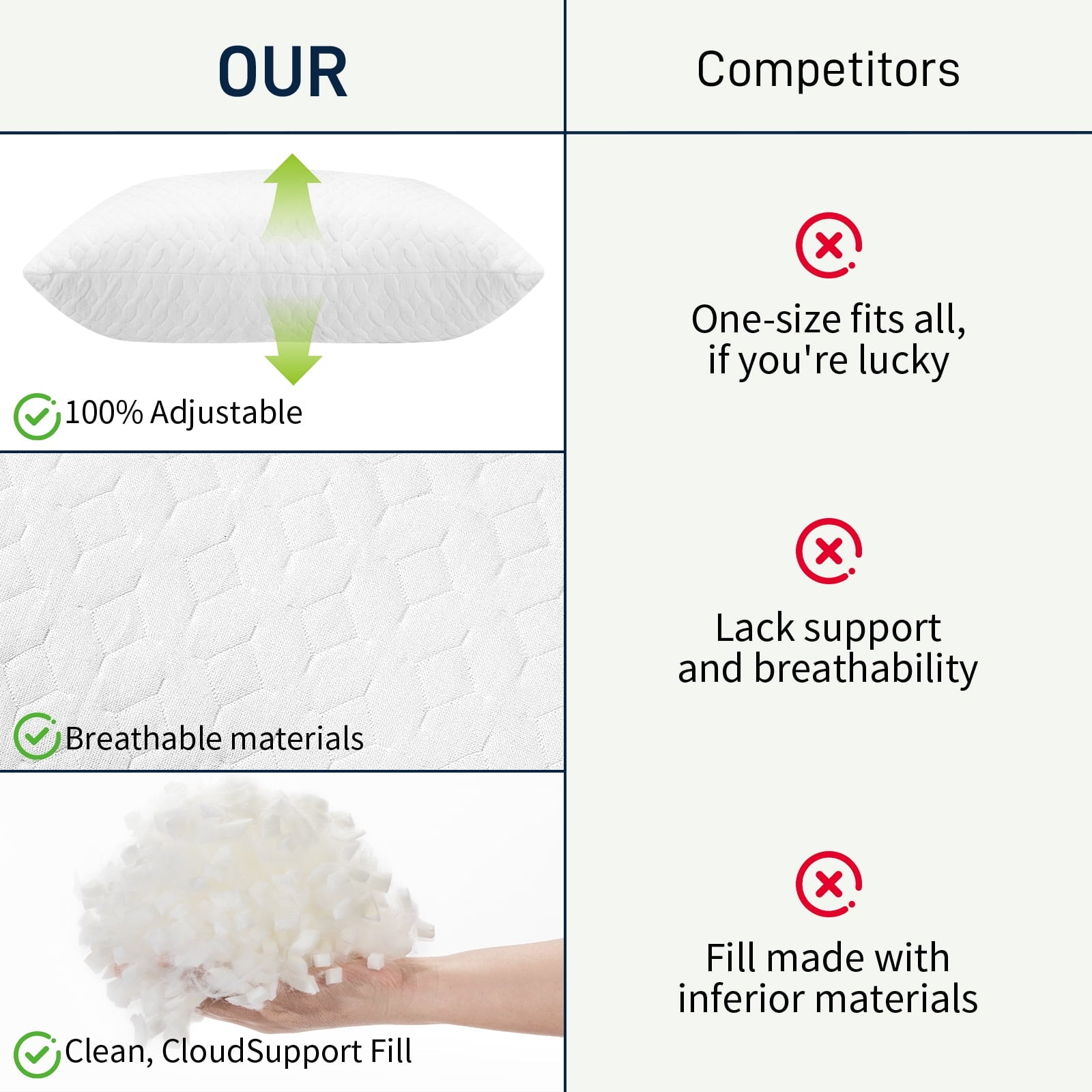 Fluffy Shredded Bed Pillows Cross Cut Memory Foam For Sleeping,Queen Size Bedding Pillow(White), Original Pillow for Sleeping，Adjusta... - Decorative Throw Pillow Cushion for Sofa & Bed Detail