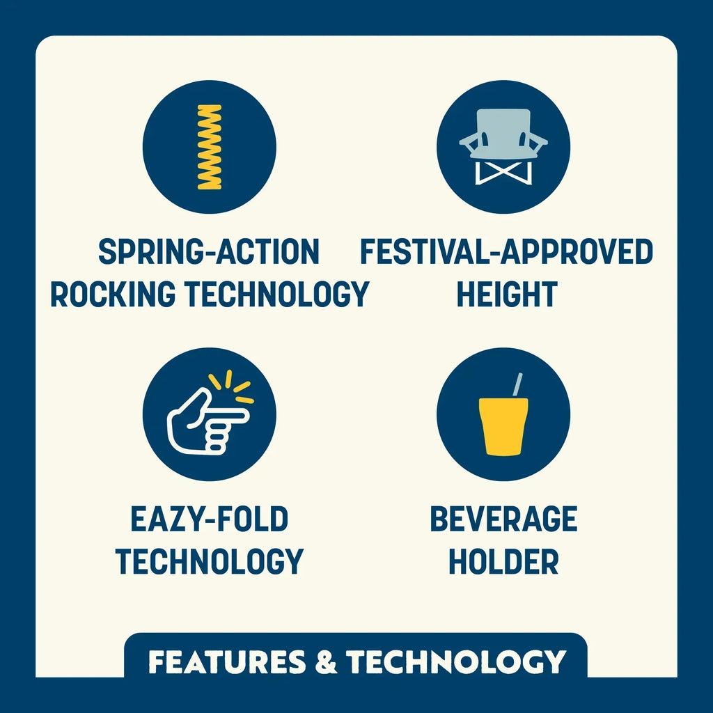 Patented Spring-Action Grab & Go Rocker - Choice 551 - Freestyle Rocker Portable Outdoor Folding Chair Detail