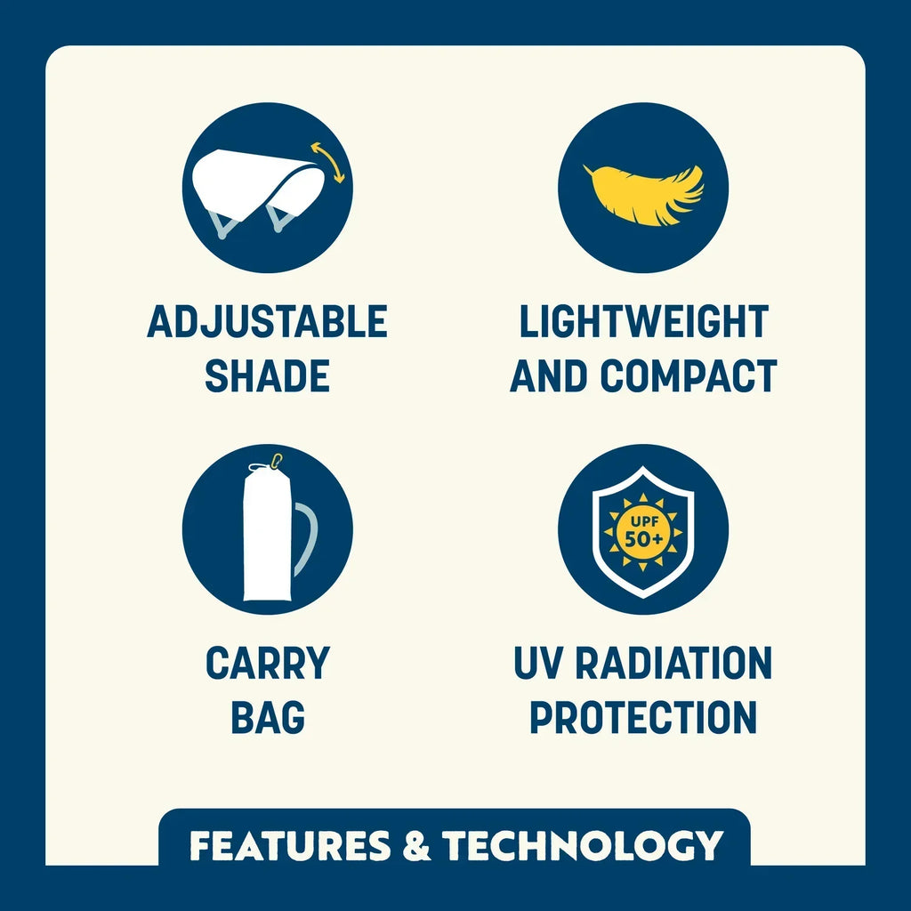 Portable Canopy SunShade Accessory - USA Anniversary Deluxe - Choice 917 - Instant Sunshade Umbrella for Tailgating Detail